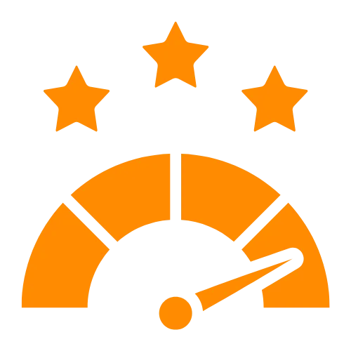 Proactive Performance