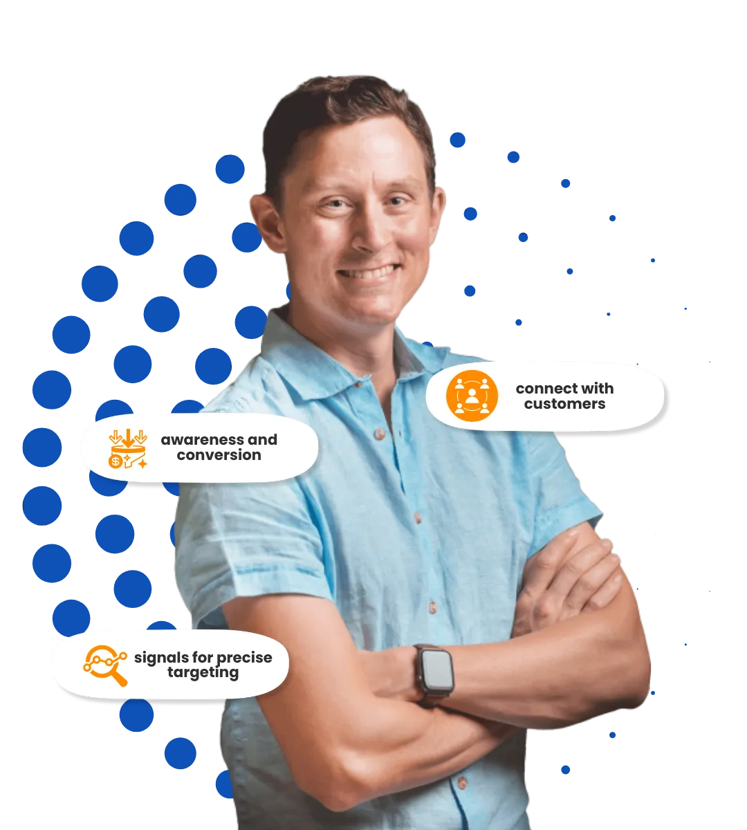 Amazon DSP Matters Amazon DSP Matters