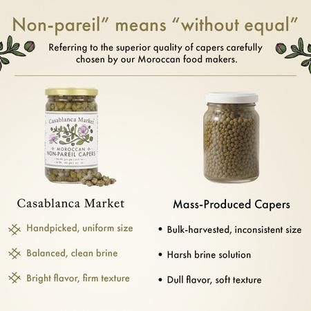Casablanca Market quality comparison Amazon listing image
