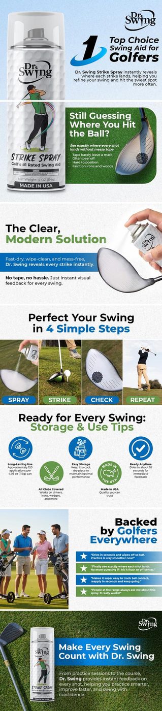 Dr. Swing Strike Spray Amazon A+ Content design