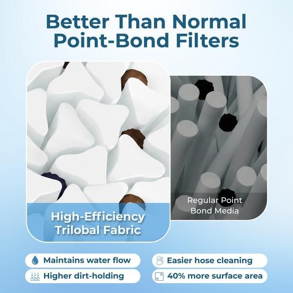 Heavenly Pool Supplies pool filter Amazon listing image 3
