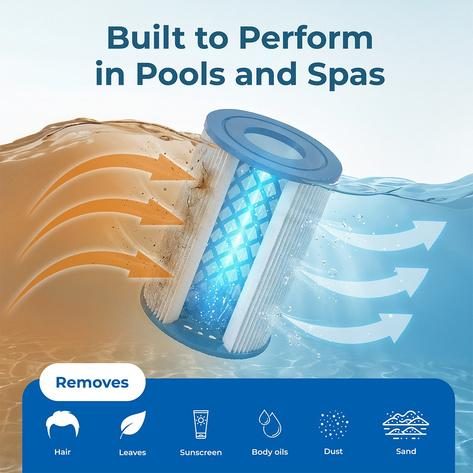 Heavenly Pool Supplies pool filter Amazon listing image 5