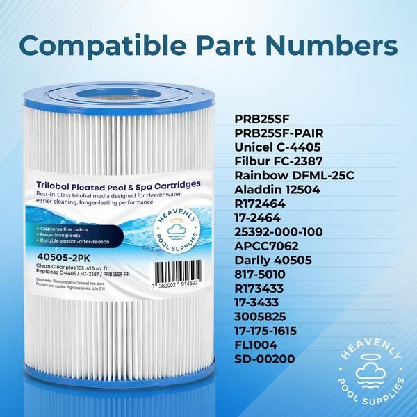 Heavenly Pool Supplies pool filter Amazon listing image 6