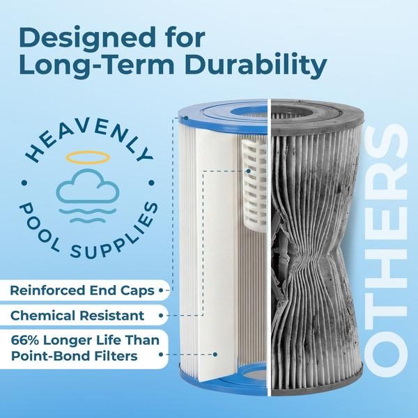 Heavenly Pool Supplies pool filter Amazon listing image 7