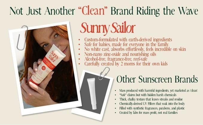 Sunny Sailor A+ Content comparison module