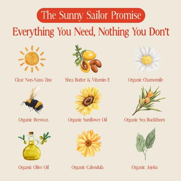 Sunny Sailor clean ingredients Amazon listing infographic