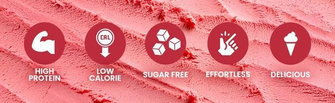 Tasti A+ Content benefits module