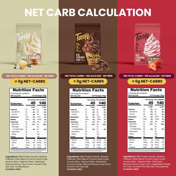 Tasti A+ Content net-carb module